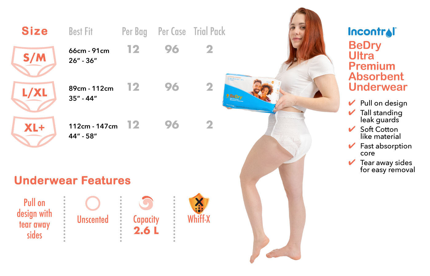 BeDry Ultra Premium Underwear