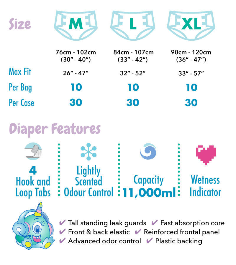 Lil' Monsters Adult Diapers